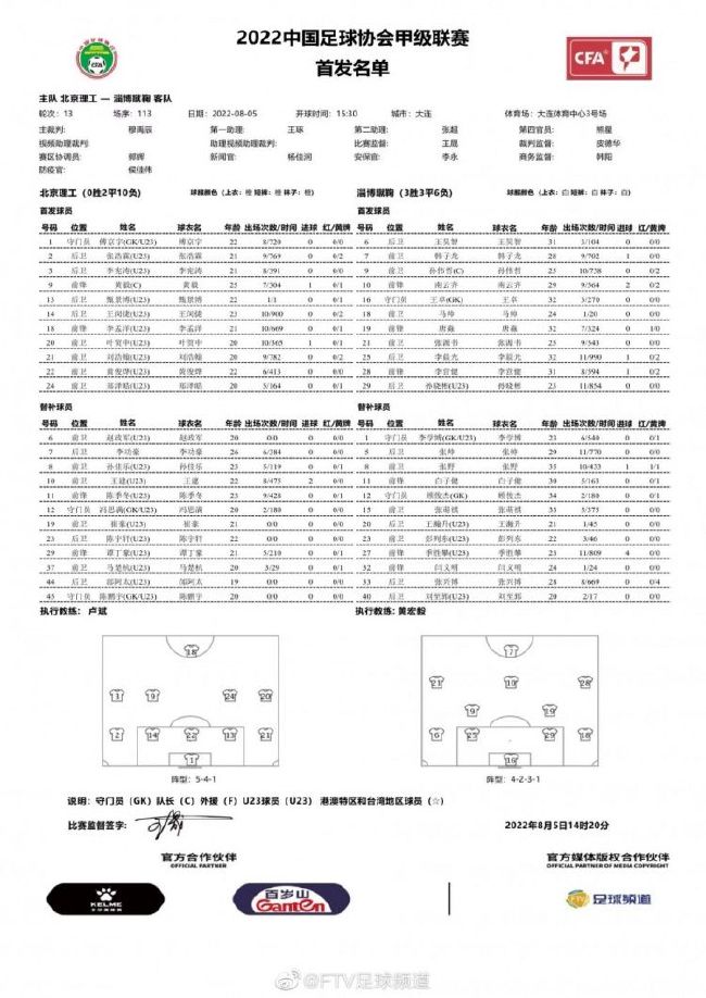 Carlos Rodríguez在推特上写道：“琼阿梅尼已经康复，将会进入与比利亚雷亚尔的比赛名单。